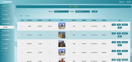 丹霞博物館網(wǎng)站設(shè)計與實現(xiàn)——基于Java與Vue的計算機畢業(yè)設(shè)計