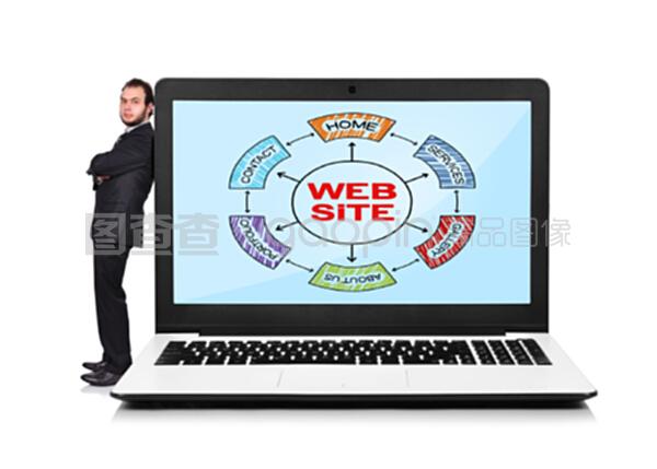 帶網(wǎng)站的筆記本電腦 連接世界，盡在指尖